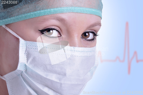 Image of Female Surgeon with face mask