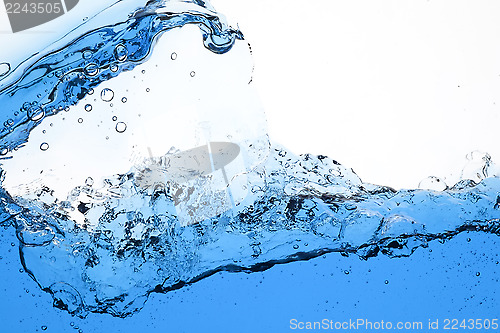 Image of Water splash