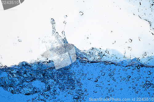 Image of Water splash