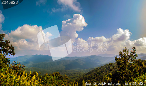 Image of Blue Ridge Parkway Scenic Mountains Overlook