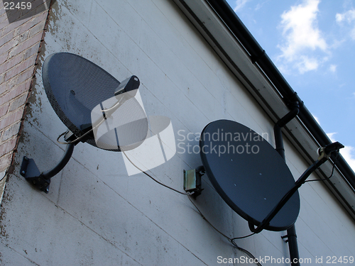 Image of Two Satellite Dishes