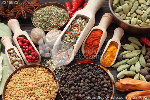 Image of Blend of spices