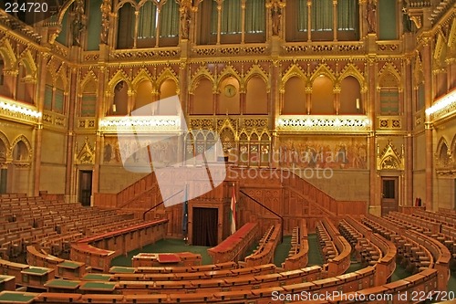 Image of Hungarian Parliament