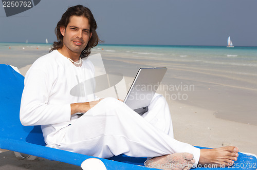 Image of Man on the Beach 