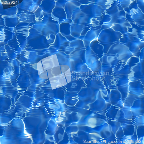Image of water background