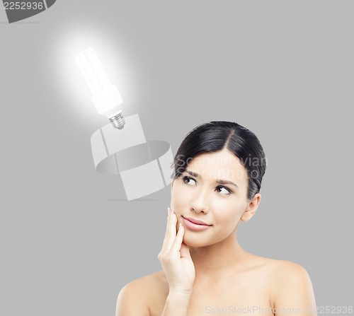 Image of Thinking