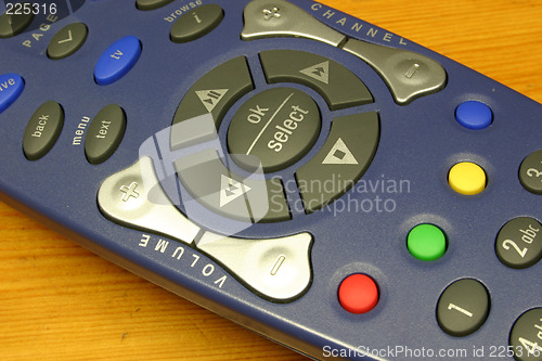 Image of tv controller