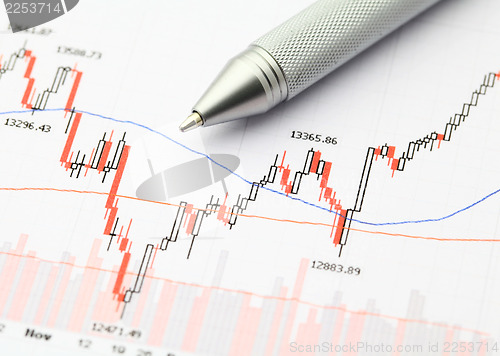 Image of Stock market graph with pen