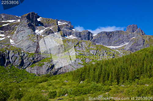 Image of Rocky mountains