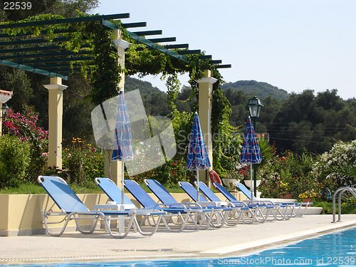 Image of View of a Swimming Pool