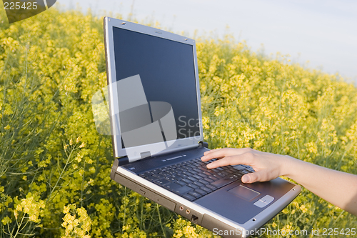 Image of Floating laptop