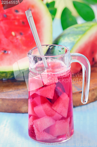 Image of refreshing watermelon juice