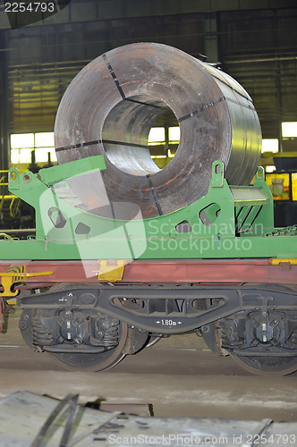 Image of rolls of steel sheet on Railway 