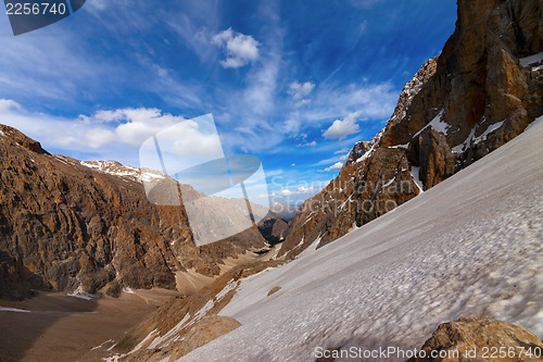 Image of Top view of the valley