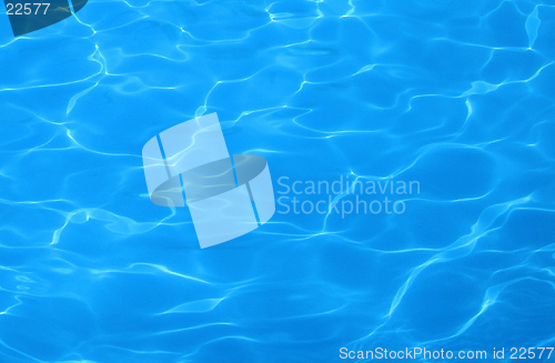 Image of Water background