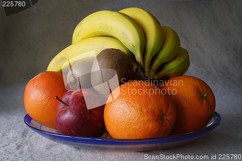 Image of Plate of fresh fruit