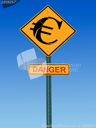 Image of euro danger ahead sign