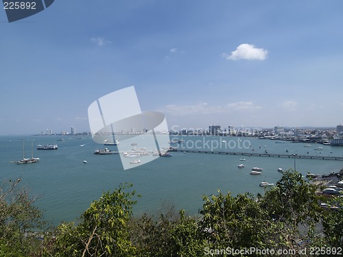 Image of Pattaya City panorama