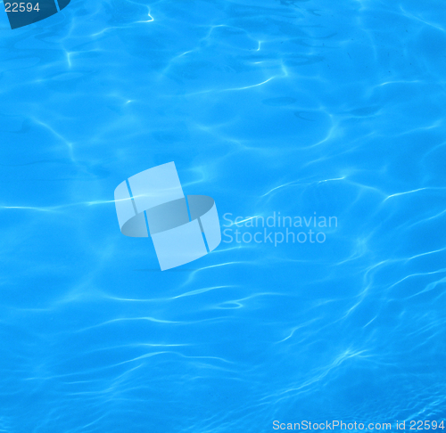 Image of Water background