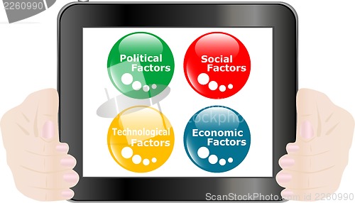 Image of button PEST analysis concept icon on digital tablet pc