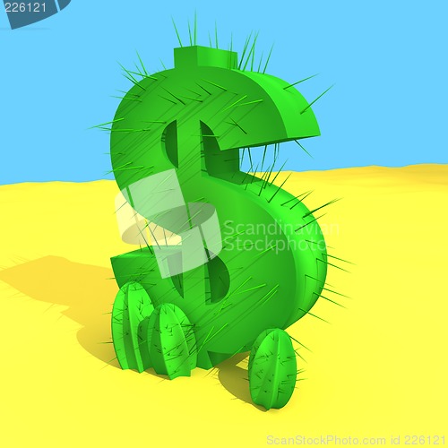 Image of Dollar Cactus