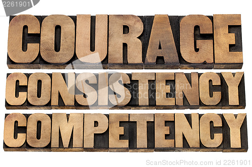 Image of courage, consistency, competency