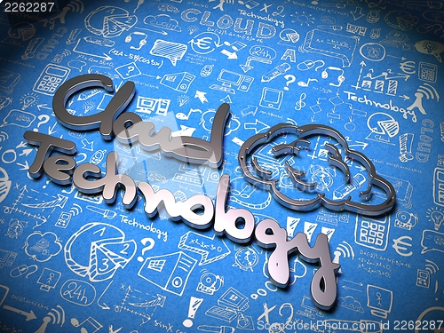Image of Cloud Background with Handwritten Characters.