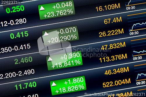 Image of Increases of the stock market 