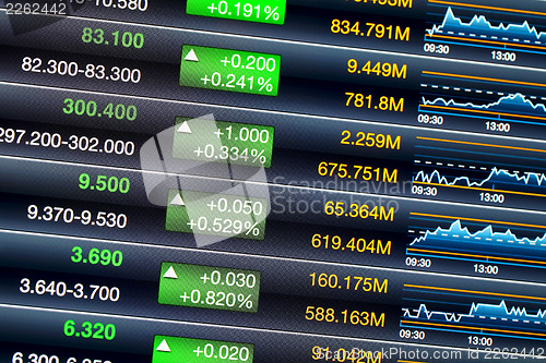 Image of Increases of the stock market