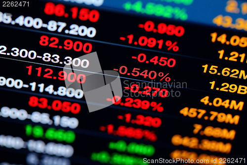 Image of Display of stock market quotes