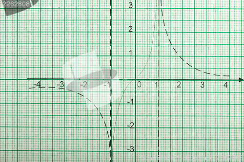 Image of Mathematical drawings, concepts and strategies