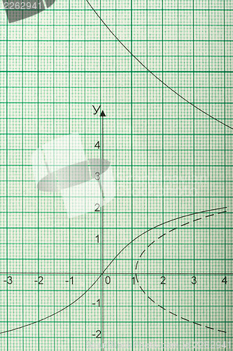 Image of Mathematical drawings, concepts and strategies