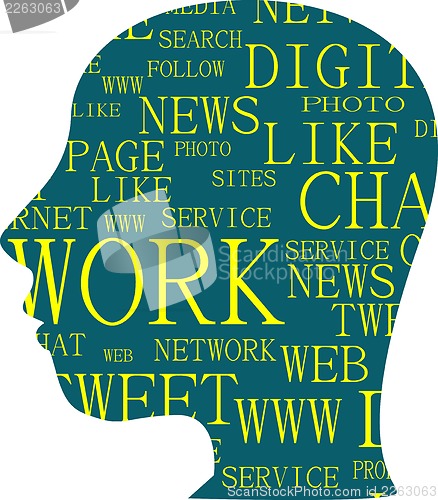 Image of the silhouette of head with the words on the topic of social networking