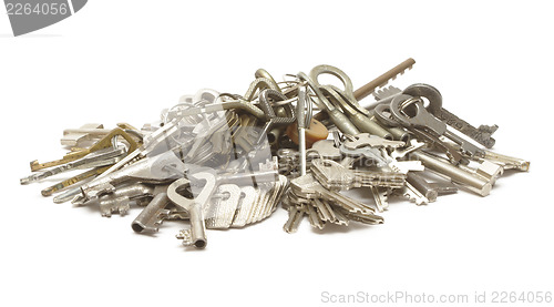 Image of Heap of keys