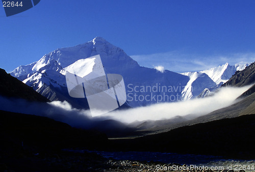 Image of Mount Everest