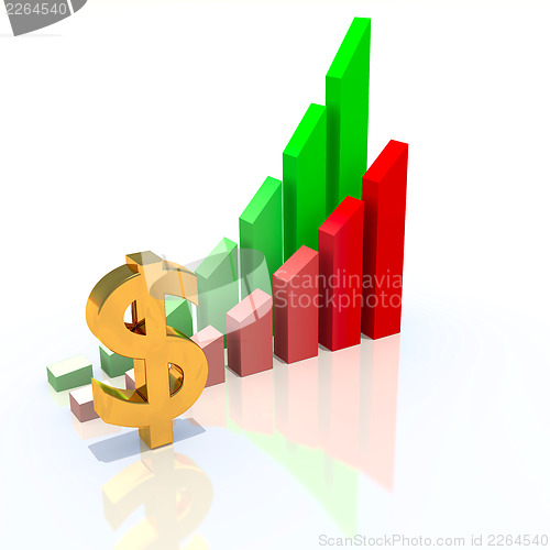 Image of Business chart and dollar sign