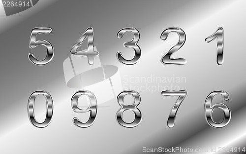 Image of Silver chrome and aluminium vector numbers