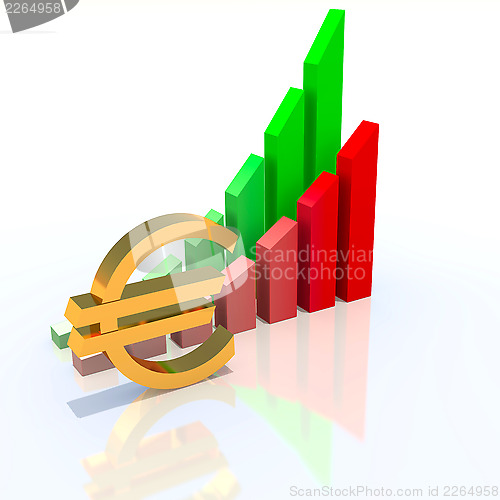 Image of Business chart and euro sign