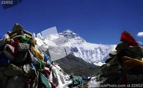 Image of Mount Everest