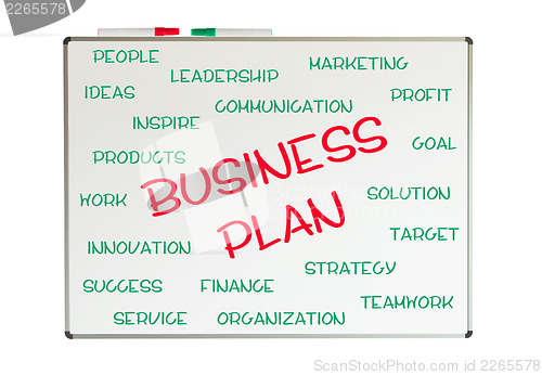Image of Business plan word cloud