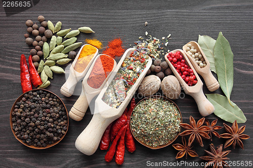 Image of Blend of spices