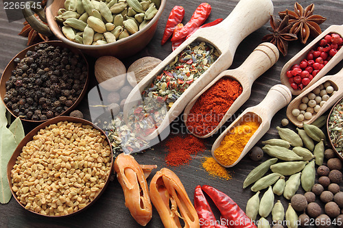 Image of Blend of spices