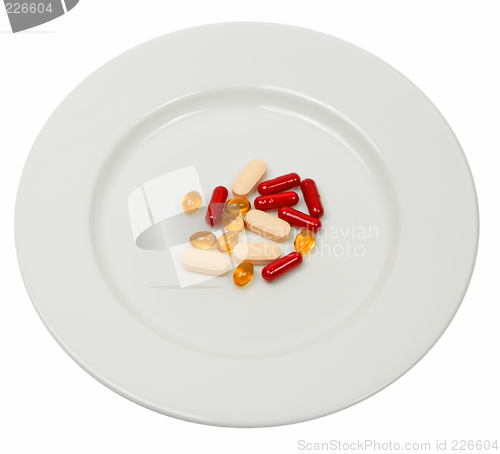 Image of Plate with pills