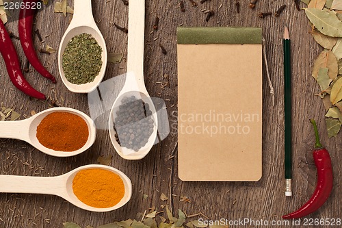 Image of peppers, spices in spoons, notebook and pencil