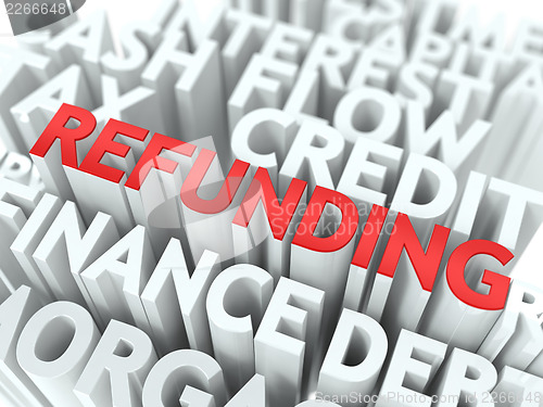 Image of Refunding. The Wordcloud Concept.