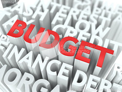 Image of Budget. The Wordcloud Concept.