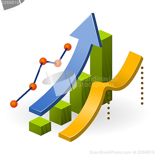 Image of Business Performance Chart