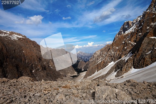 Image of Top view of valley