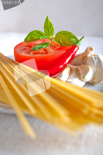 Image of Italian spaghetti pasta tomato ingredients
