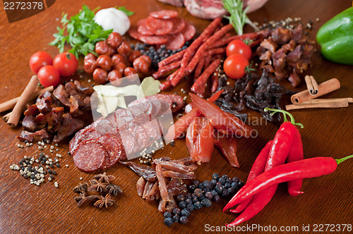 Image of meat and sausages